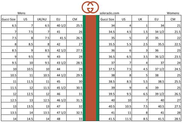 Bảng quy đổi size giày Gucci