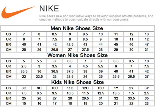 Bảng quy đổi size giày Nike